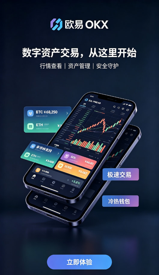欧交易所APP实名认证步骤